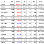 비트코인,가상화폐,거래,보이,가장