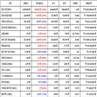 비트코인,가상화폐,보이,거래,가장