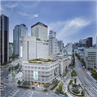 면세점,백화점,신세,영업이익