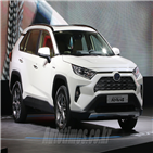 라브4,트림,구성