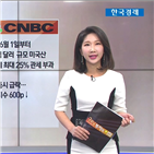 트럼프,대통령,중국,관세,달러,미국