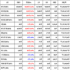 비트코인,가상화폐,거래,가장