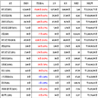 비트코인,가상화폐,거래,가장,보이