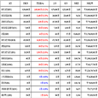 비트코인,가상화폐,거래,보이,가장