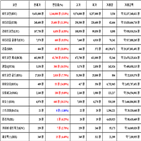 비트코인,가상화폐,리플,거래,상승세