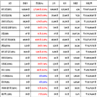 비트코인,가상화폐,리플