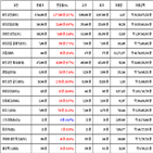 비트코인,가상화폐,거래,리플,상승세