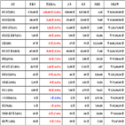 비트코인,가상화폐,리플,상승세