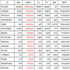 비트코인,가상화폐,리플,4.35