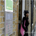 고용,불확실성,영국,투자