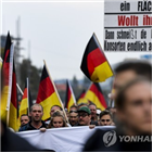 범죄,독일,전년