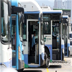 임금,인천,수준,인천시