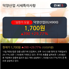 차트,거래비중,개인