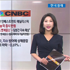 트럼프,중국,대통령,금리,연준,인하,시장,증시,트위터,지수