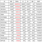 비트코인,가상화폐,리플,상승세