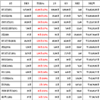 비트코인,가상화폐,리플,상승세