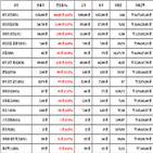 비트코인,가상화폐,리플,상승세