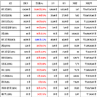 비트코인,가상화폐,거래,리플,상승세