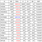 비트코인,가상화폐,거래,리플,상승세