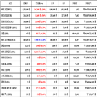 비트코인,가상화폐,거래,리플,상승세