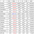 비트코인,가상화폐,거래,리플,상승세