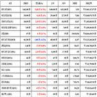 비트코인,가상화폐,거래,리플