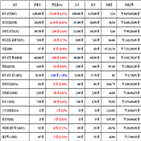 비트코인,가상화폐,리움,거래,상승세