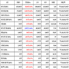 비트코인,가상화폐,리움,거래,상승세