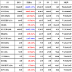 비트코인,가상화폐,리움,거래,보이