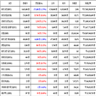 비트코인,가상화폐,리움,거래,보이