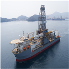 대우조선해양,영업이익