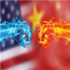 중국,미국,글로벌타임스,방송,싸움,중국인