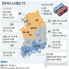 파업,버스,버스노조,서울,노사,오전