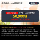 이평선,기사,차트