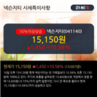 차트,최근,종목