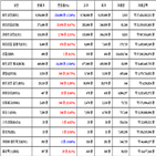 비트코인,가상화폐,리움,거래,가장