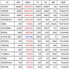 비트코인,가상화폐,리움,거래
