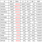 비트코인,가상화폐,리움,보이