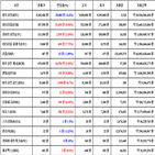 비트코인,가상화폐,거래