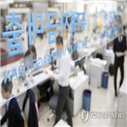 기준,신규취급액,코픽스,하락,금리,포인트