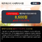 순매수,기관,최근