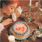 앨범,마음,사운드,소속사,싱글