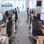 퇴직연금,기업,기금,운용,근로자