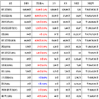 비트코인,가상화폐,거래,상승