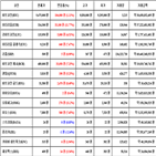 비트코인,가상화폐,거래,상승