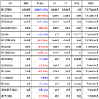 비트코인,가상화폐,보이,거래,대비