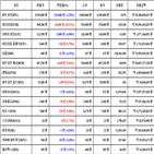 비트코인,가상화폐,보이,거래