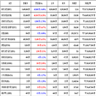 비트코인,가상화폐,보이,거래,가장