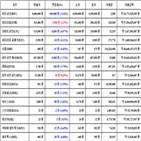 가상화폐,비트코인,보이,거래,리플