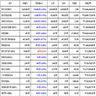 비트코인,가상화폐,리움,거래,리플